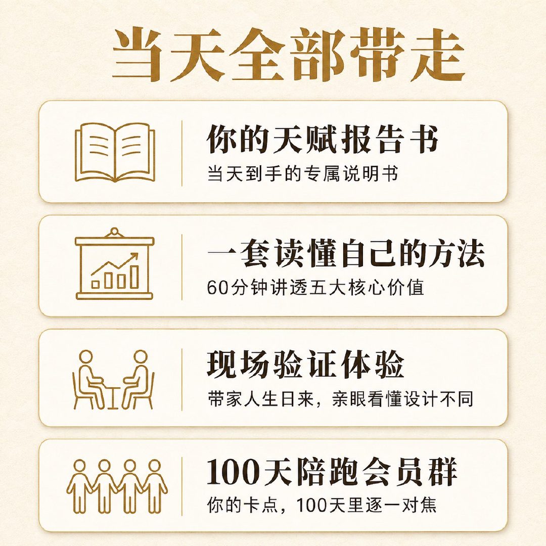 当天全部带走：天赋报告书、方法、现场验证、100天陪跑会员群